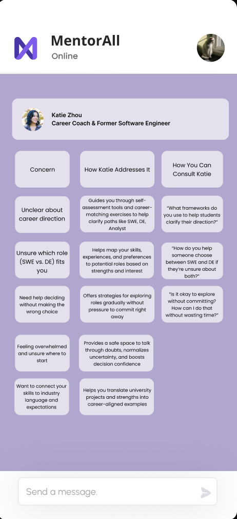 Structured Mentorship - MentorAll Process Step 3